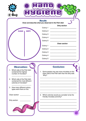 Secondary - Hand Hygiene: Pupil Sheets