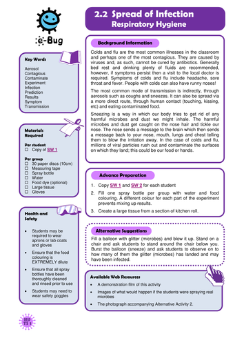 Secondary - Respiratory Hygiene: Teacher Sheets