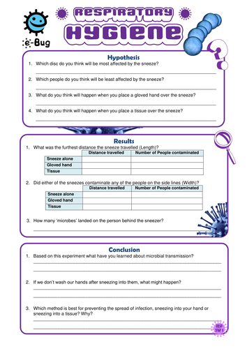 Secondary - Respiratory Hygiene: Pupil Sheets