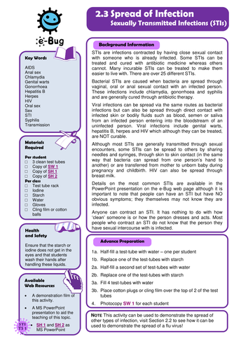 Secondary - Sexual Transmission: Teacher Sheets