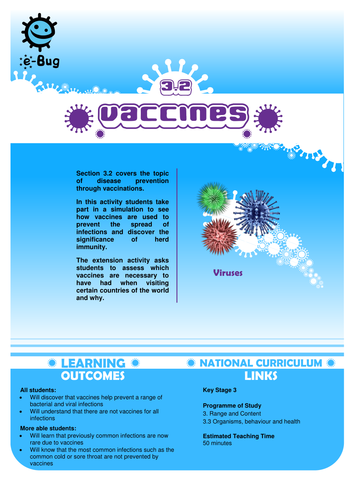 Secondary - Vaccinations: Teacher Sheets