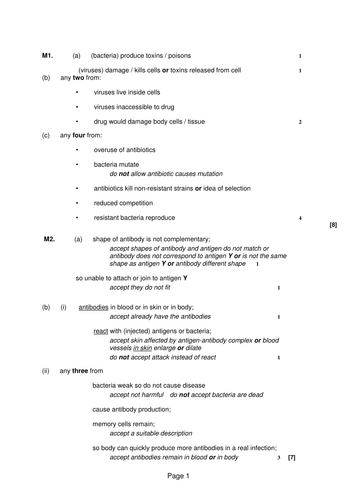 AQA GCSE Biology Unit 1 Revision part 1