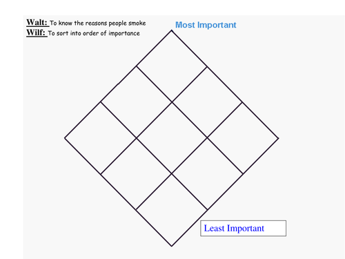 sheet 9 blank diamond 9 activitiy Smoking Diamond  Teaching  Resources gepocock by