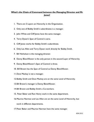 Organisational Structure - Mystery2