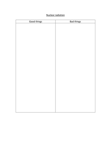 Radioactivity (nuclear radiation) for SEN