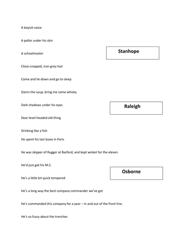 5 act worksheet macbeth vocabulary 3 2: Scene by Quotations Act Macbeth: Worksheet wellsss