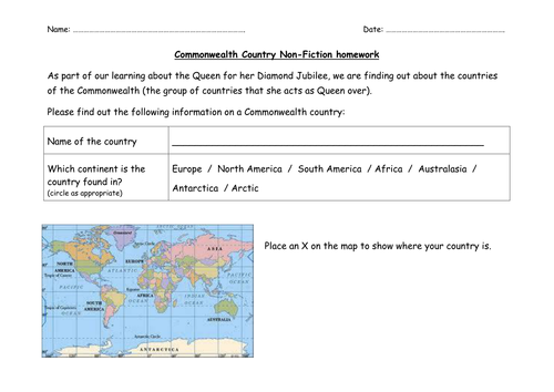 Commonwealth countries non-fiction
