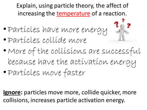 AQA C2 Rates of Reaction