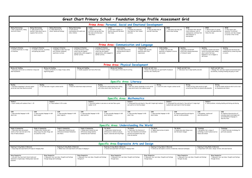 EYFS Tracking Grid 2012