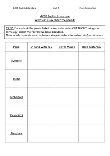 Unit 2 Lit (Remember the Poems)