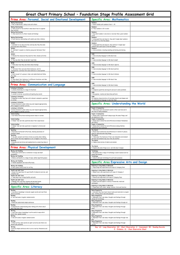 EYFS Profile Tracking Grid 2012