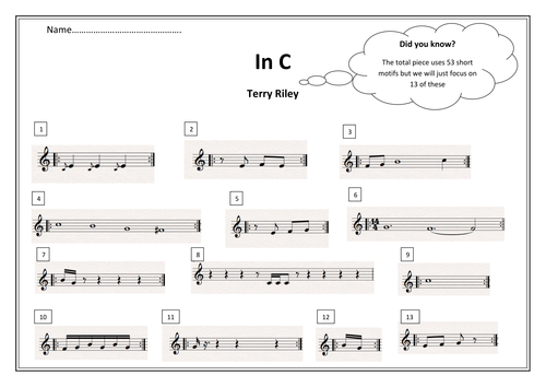 Minimalism | Teaching Resources
