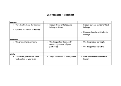 Les vacances - revision