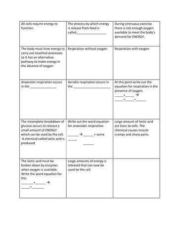 AQA B2.6 respiration