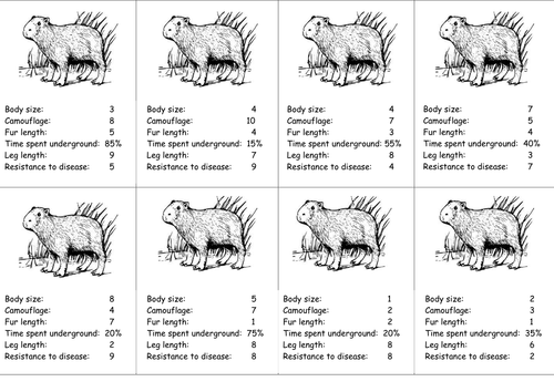 Adaptation Top Trumps