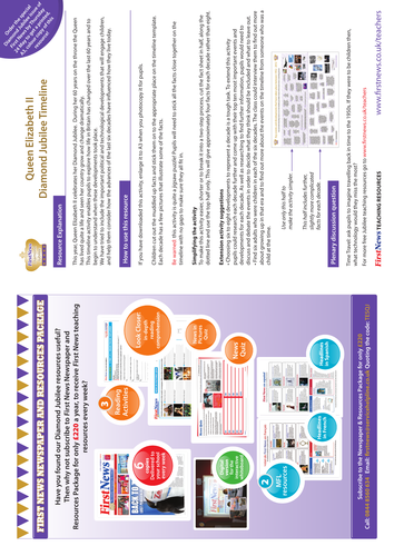 Diamond Jubilee Timeline: Events and Developments