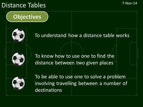 Distance Tables or Charts