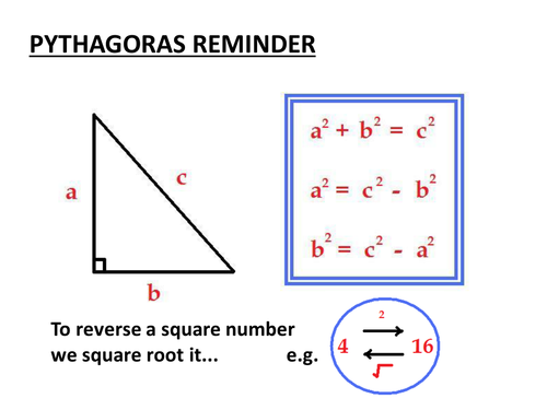 Diamond Jubilee Pythagoras | Teaching Resources