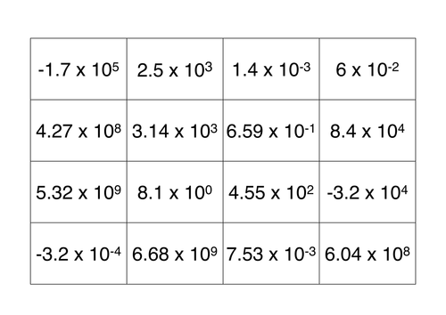 Scientific Notation Game