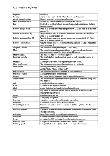 Definitons For Ocr As A2 Chemistry Teaching Resources