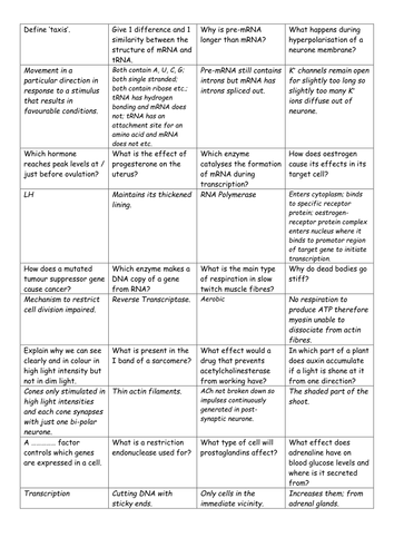 AQA Unit 5 Biology Battleships