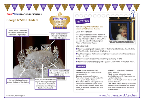 Design a Crown for the Queen’s Diamond Jubilee