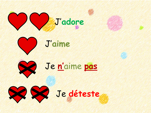 Les Fruits Teaching Resources