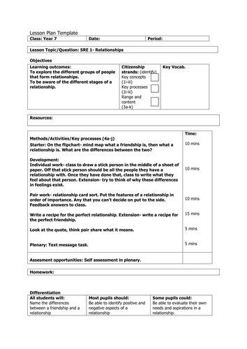 Y7 SRE: Relationships