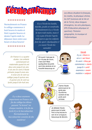 Fact sheet about French school system