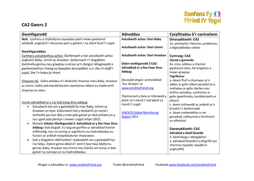 Adroddiad Ras - Danfona fy Ffrind i'r Ysgol