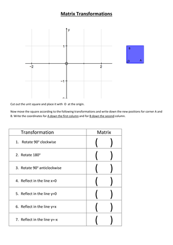 Transformation Matrices