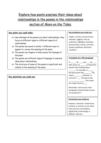 A writing frame for comparing poems