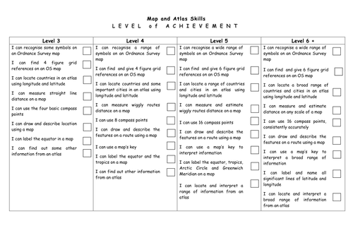 Levels of Achievement - Atlas Skills