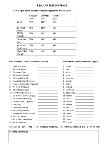 Spanish Present Tense - regular verbs | Teaching Resources