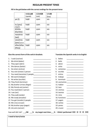 spanish present tense regular verbs teaching resources