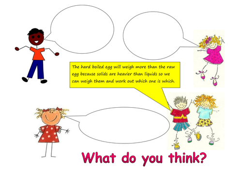 What do you think? Group Discussion sheet