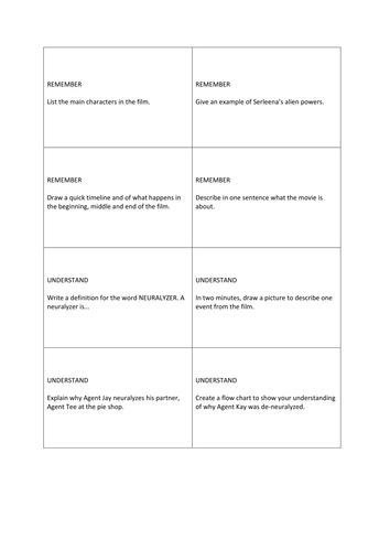 Bloom's Revised Taxonomy GAME