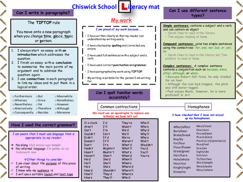 Literacy Mat Teaching Resources