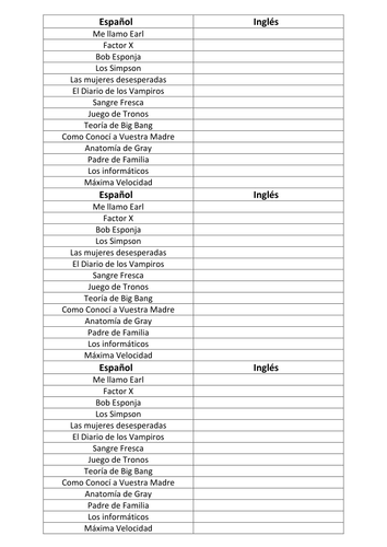 Guess the TV Programmes