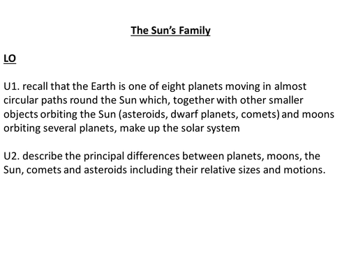 The Sun's Family