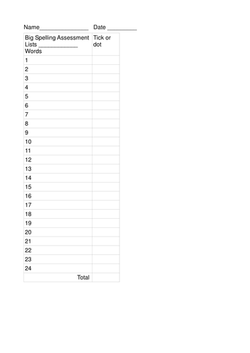 Big Spellings initial pupil assessment
