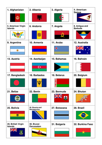 2012 Olympic Countries and Flags | Teaching Resources