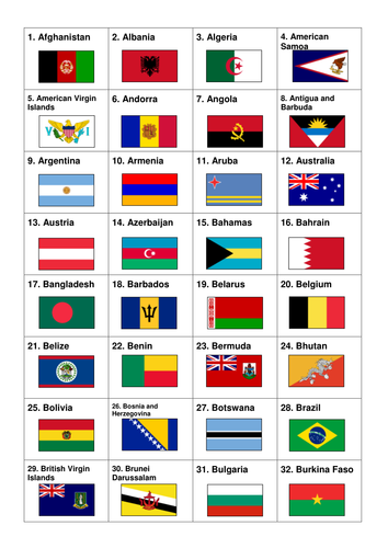 2012 Olympic Countries and Flags