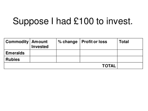 Business Tycoon % Game