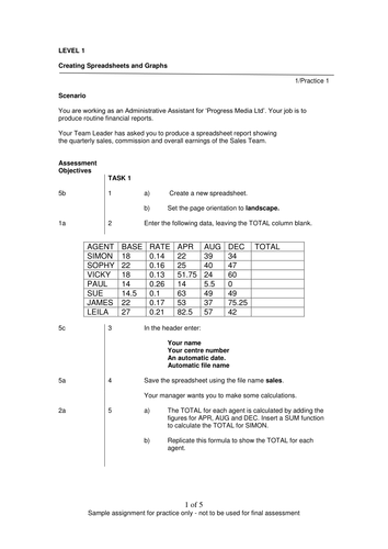 EXCEL SPREADSHEET ACTIVITY