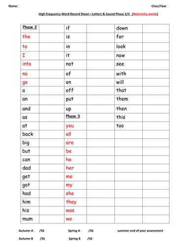 Reception HF words Sound & Name Recognition