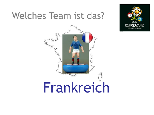 EURO 2012 Welches Team ist das?