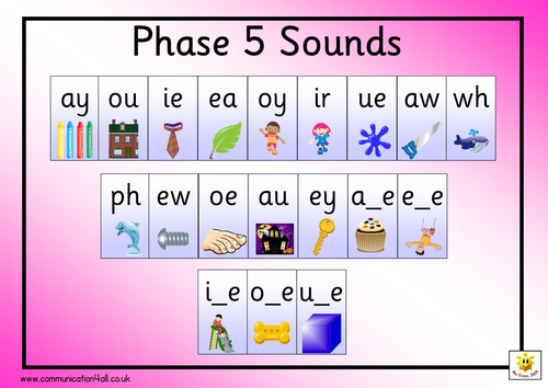 Phase 5 Sounds Mat | Teaching Resources