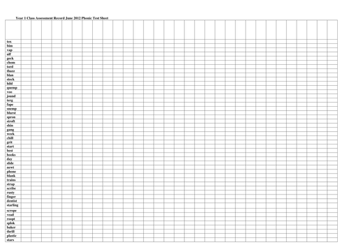 Pseudo words (alien) words