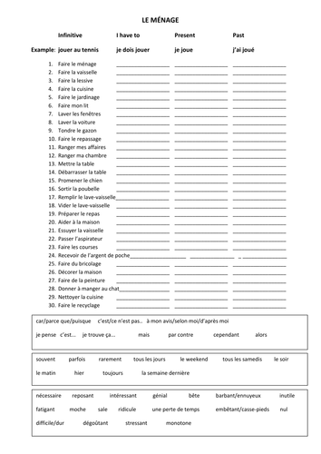 LE MENAGE for controlled assessment
